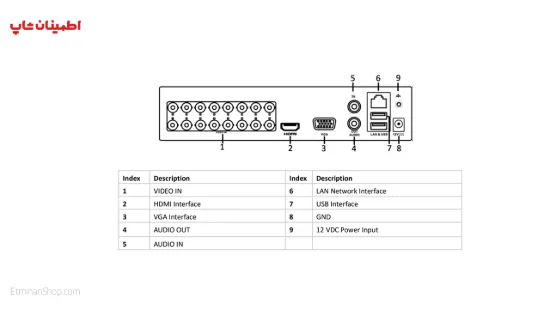 تصویر  دی وی ار 8 کانال هایلوک مدل   HILOOK DVR-216Q-K1