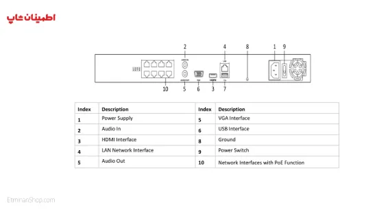 تصویر  ان وی ار 8 کانال هایک ویژن مدل HIKVISION NVR DS-7608NI-E2