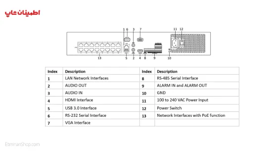 تصویر  ان وی ار 16 کانال هایک ویژن مدل HIKVISION NVR DS-7716NI-K416P