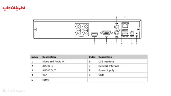 تصویر  دی وی ار 4 کانال هایلوک مدل HILOOK DVR-204Q-F1